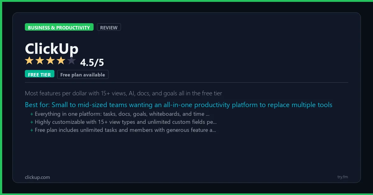 ClickUp review - 4.5/5 rating - Most features per dollar with 15+ views, AI, docs, and goals all in the free tier