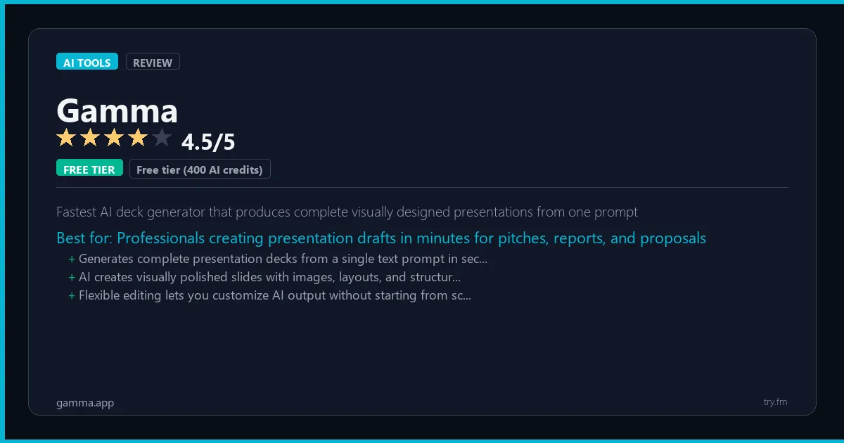Gamma review - 4.5/5 rating - Fastest AI deck generator that produces complete visually designed presentations from one prompt
