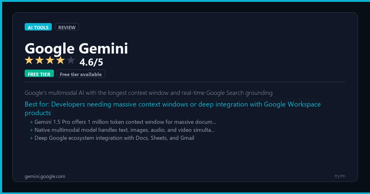 Google Gemini review - 4.6/5 rating - Google's multimodal AI with the longest context window and real-time Google Search grounding