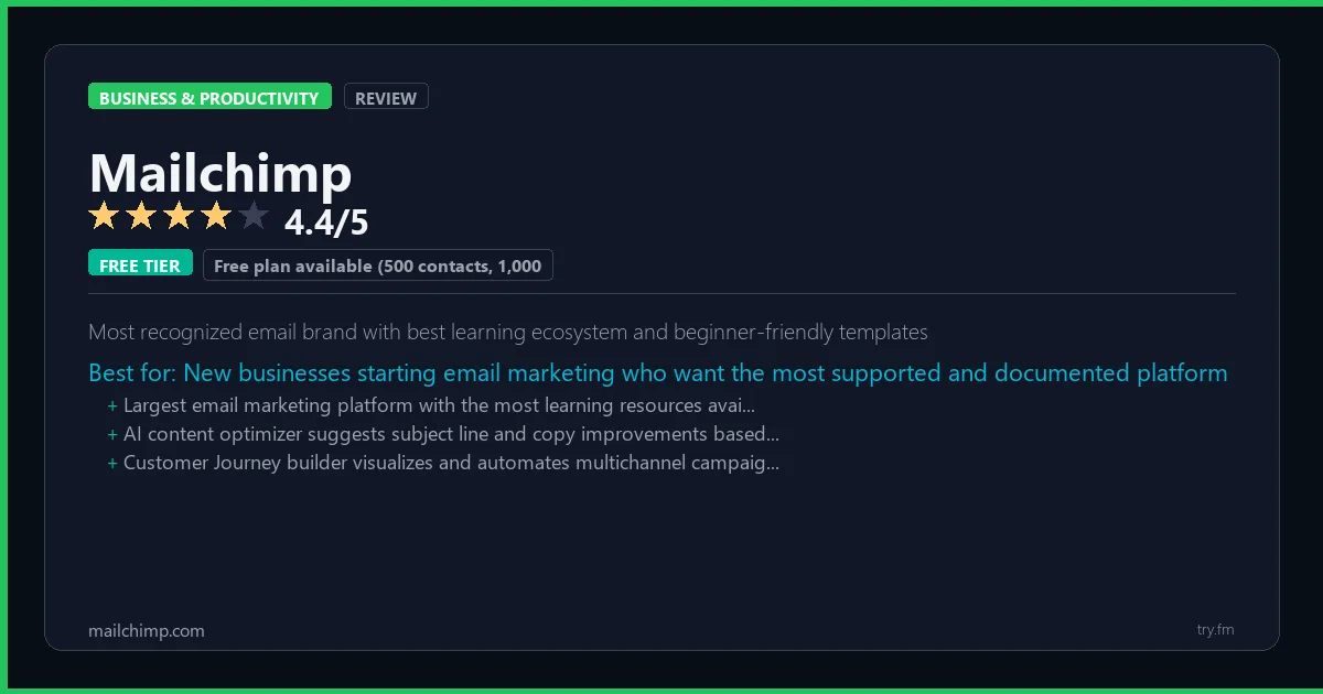 Mailchimp review - 4.4/5 rating - Most recognized email brand with best learning ecosystem and beginner-friendly templates