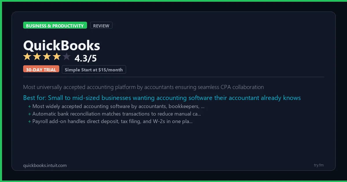 QuickBooks review - 4.3/5 rating - Most universally accepted accounting platform by accountants ensuring seamless CPA collaboration