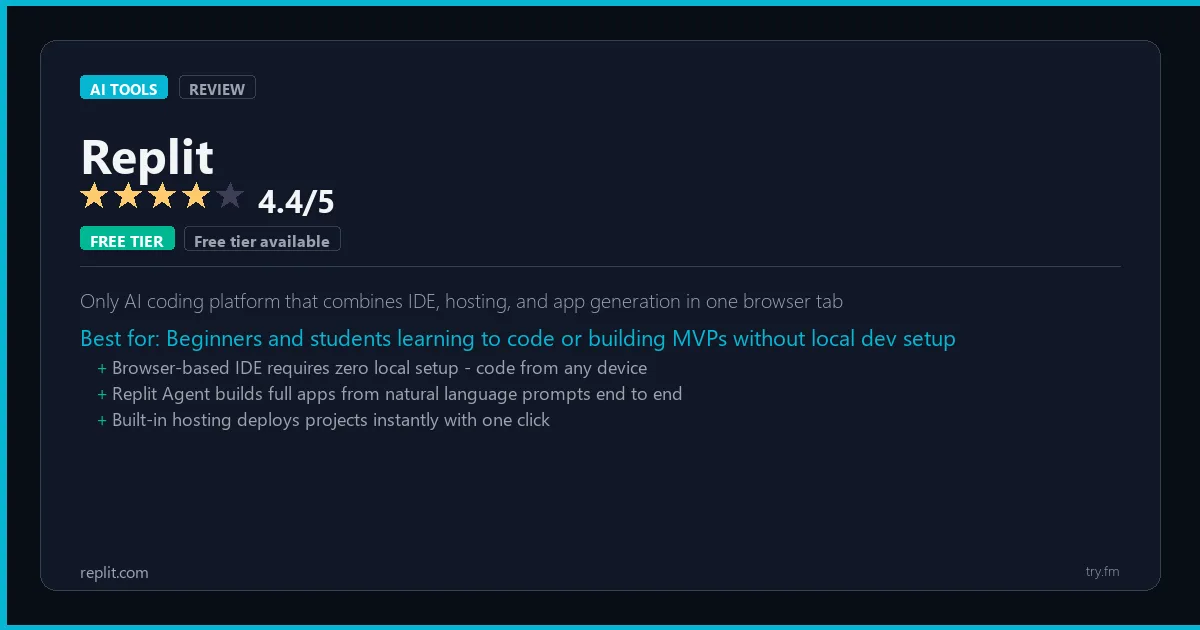 Replit review - 4.4/5 rating - Only AI coding platform that combines IDE, hosting, and app generation in one browser tab